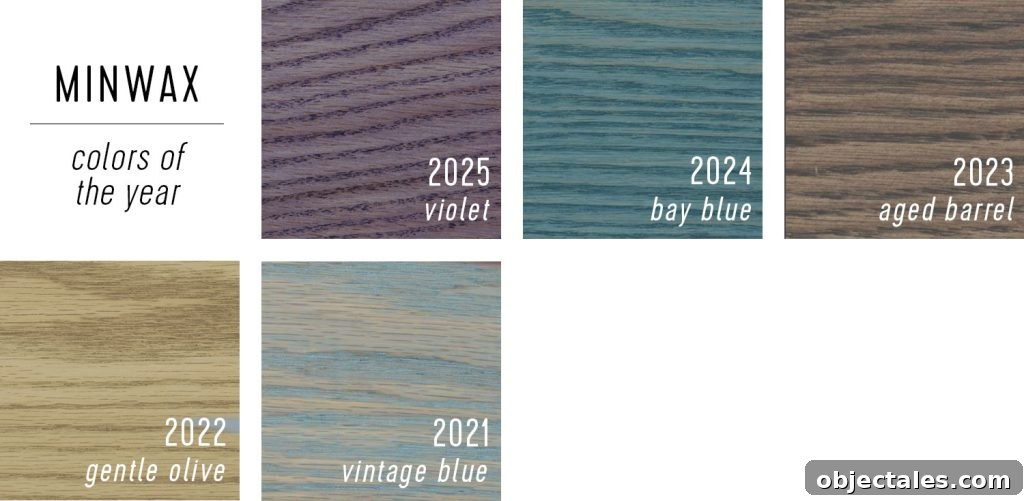 Swatches of Minwax Color of the Year Selections 2025