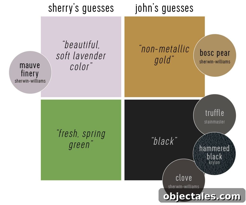 Sherry and John Guesses For 2025 Color of the Year