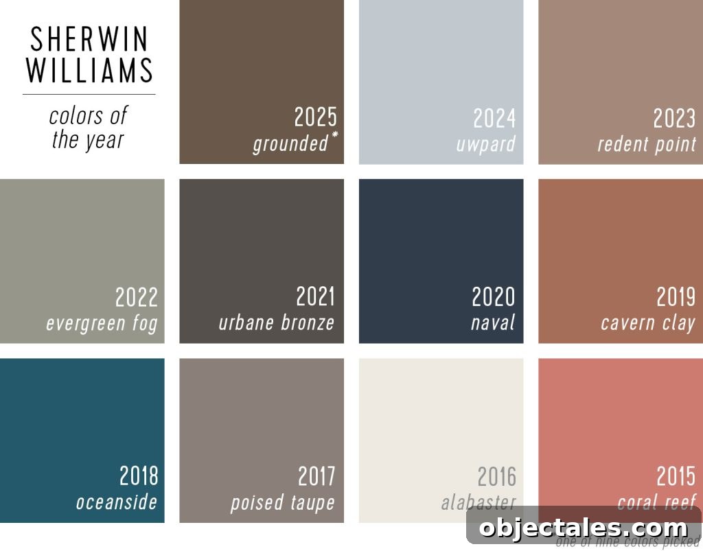 Swatches of Sherwin-Williams Color of the Year Selections 2025