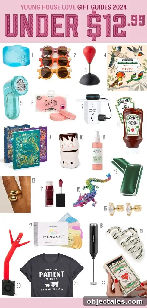 Affordable Holiday Gift Ideas Under 13 Dollars Mood Board 2024