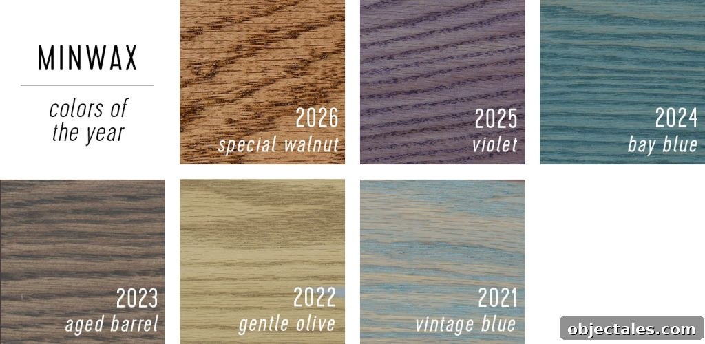 MinwaxColor of the Year Selections 2021 Through 2026
