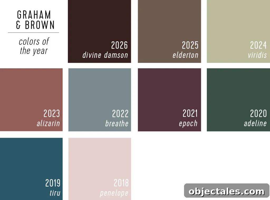 Graham and Brown Color of the Year Selections 2017 Through 2026