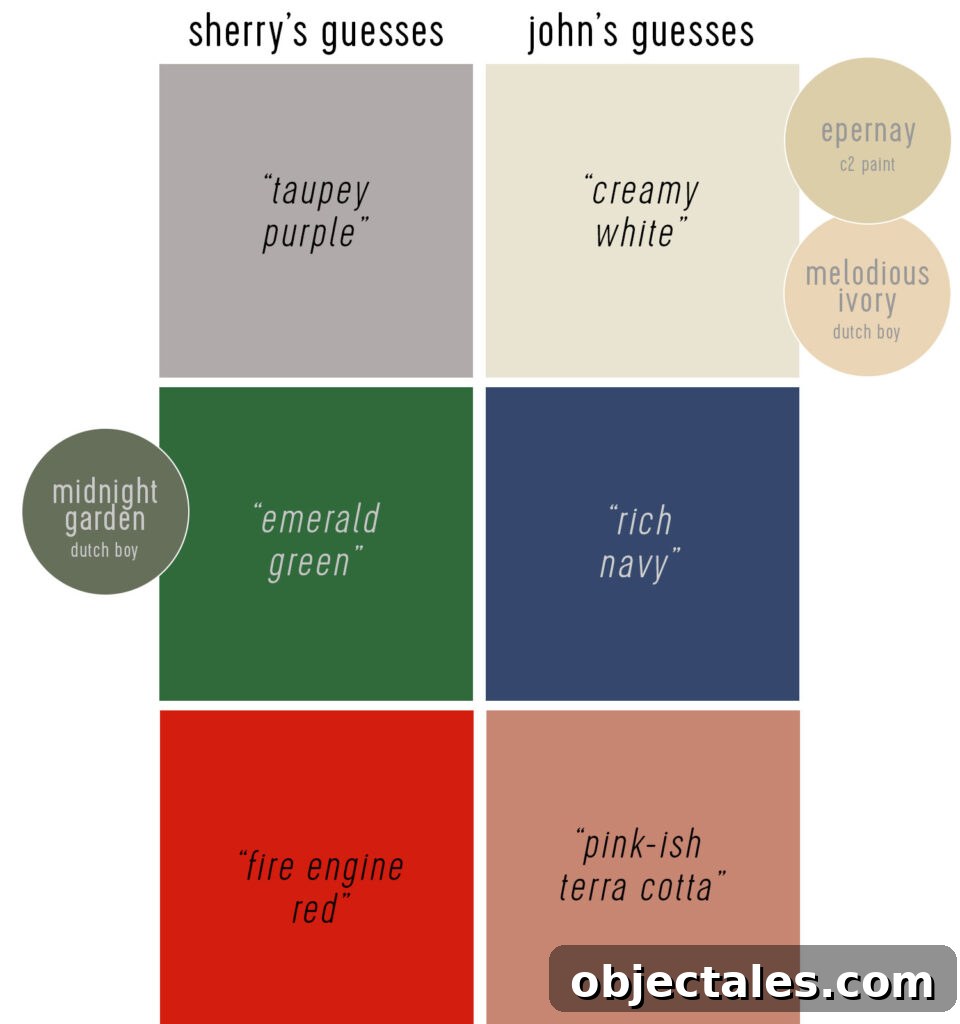 Sherry and John Guesses for 2026 Color of the Year