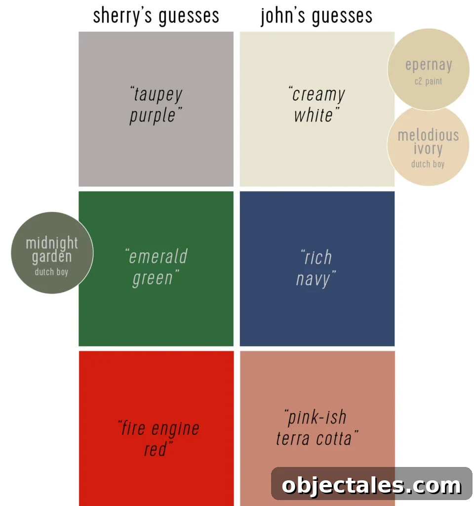 Sherry and John Guesses for 2026 Color of the Year