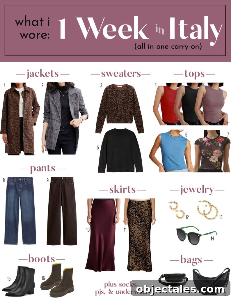 What I Wore For One Week In Italy Outfit Fashion Mood Board