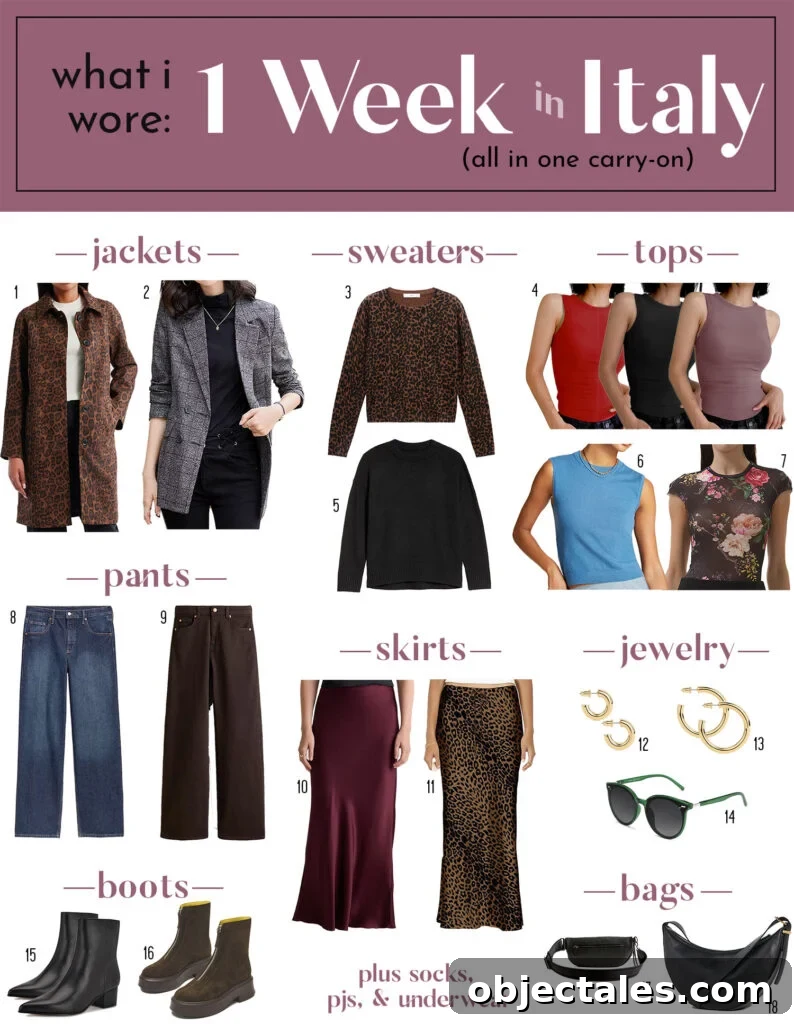 How I Packed One Carry-On for Two Weeks in Italy 4 What I Wore For One Week In Italy Outfit Fashion Mood Board