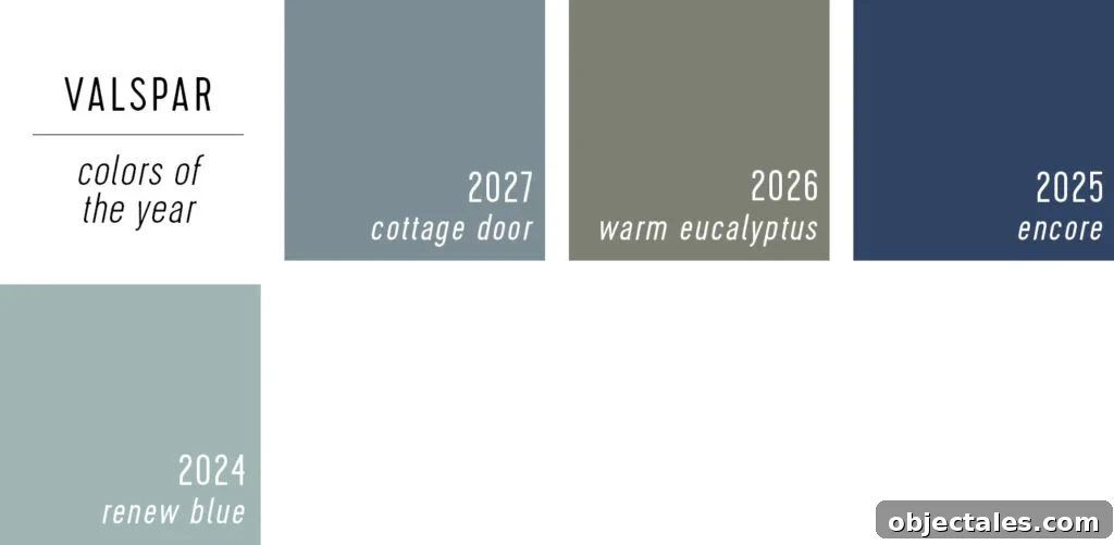 Every 2027 Color of the Year Revealed So Far 12 Valspar Color of the Year Selections Over The Years Side by Side Comparison