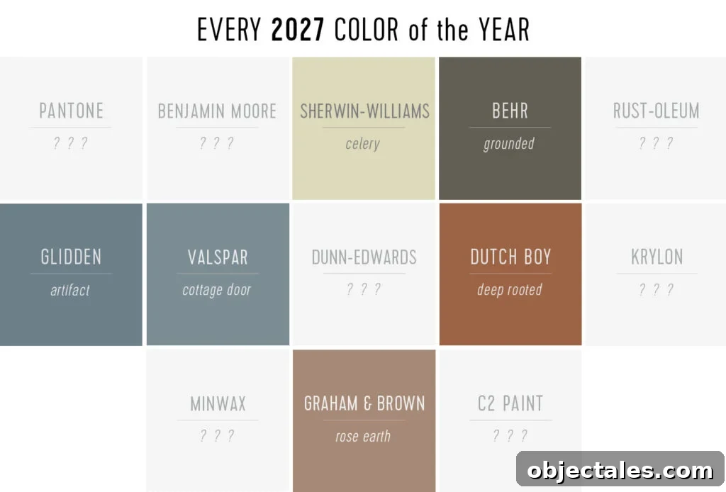 Every 2027 Color of the Year Announced As Of Sept 16 2026