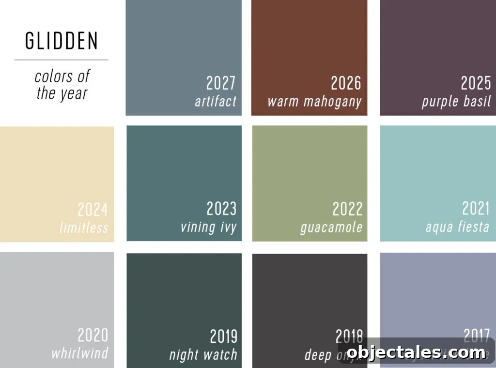 Every 2027 Color of the Year Revealed So Far 10 Glidden Colors of the Year 2027 to 2017