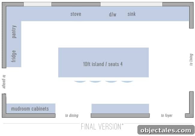 kitchen-reno-floorplan-final-layout