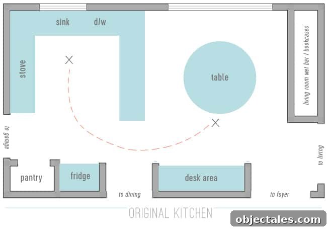 kitchen-reno-floorplan-pathway