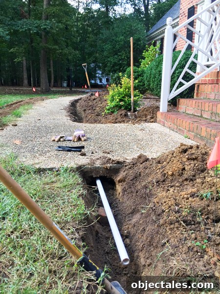 Irrigation installation process