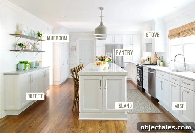 kitchem-remodel-organization-functional-zones