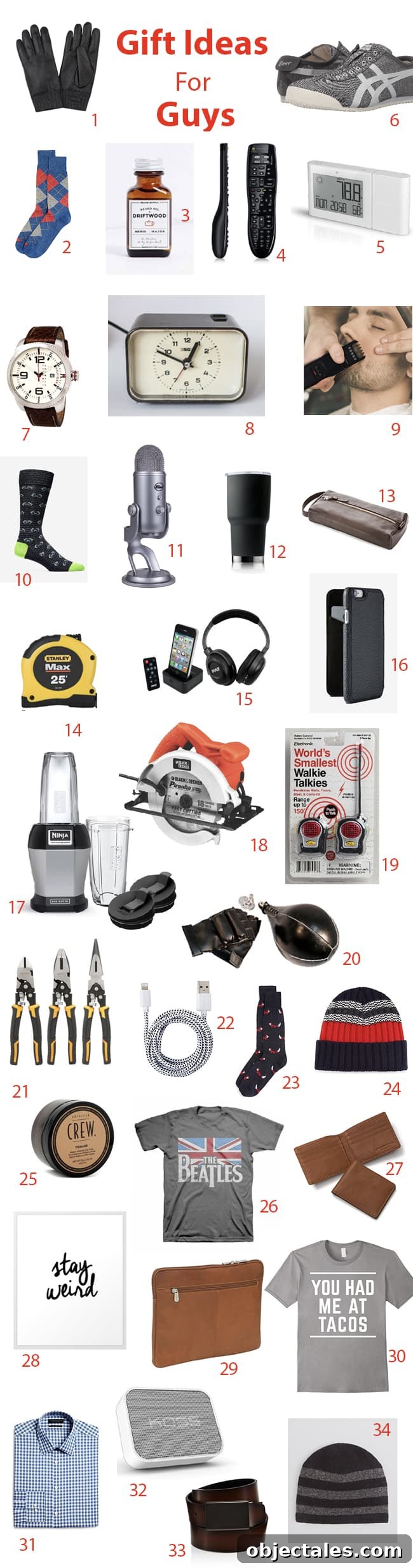 mensguysgiftguidepresentideas