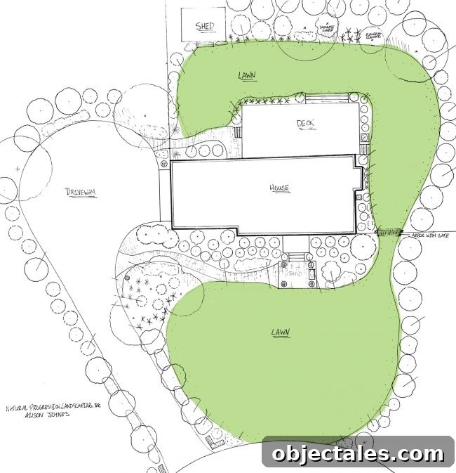 Install Your DIY Sprinkler System: Step-by-Step Guide 6 landscape architect drawn landscape plan