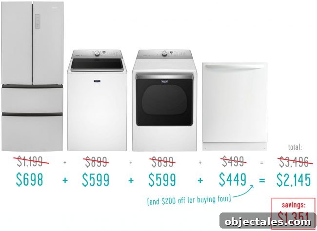 appliance lineup