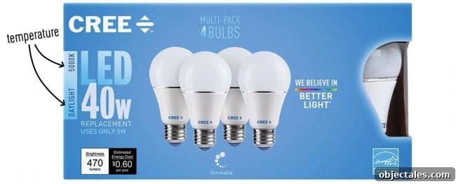 Cree LED light bulb box with Kelvins explained