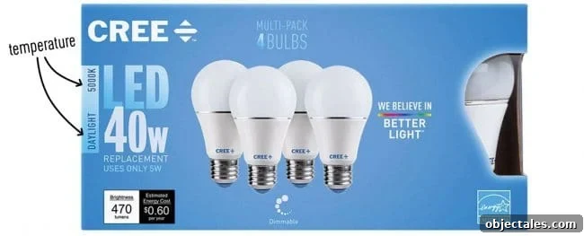 LED Light Bulbs: Bright, Long-Lasting Picks and Buying Guide 5 Cree LED light bulb box with Kelvins explained