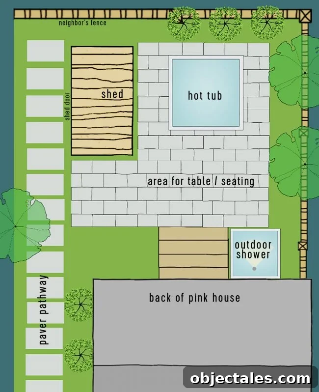 Are Viewers Losing Interest in Big Home Renovations? 4 Backyard layout sketch