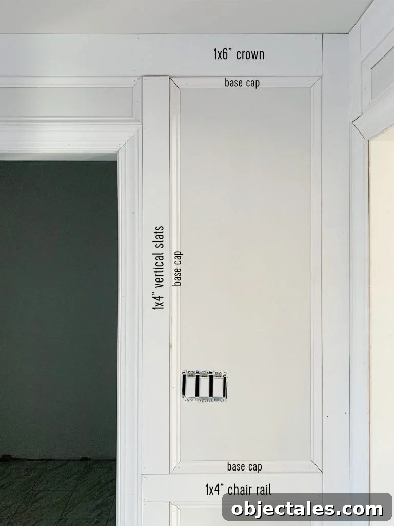 Labeled Diagram Of Decorative Wall Molding Treatment In Bathroom Upper Half